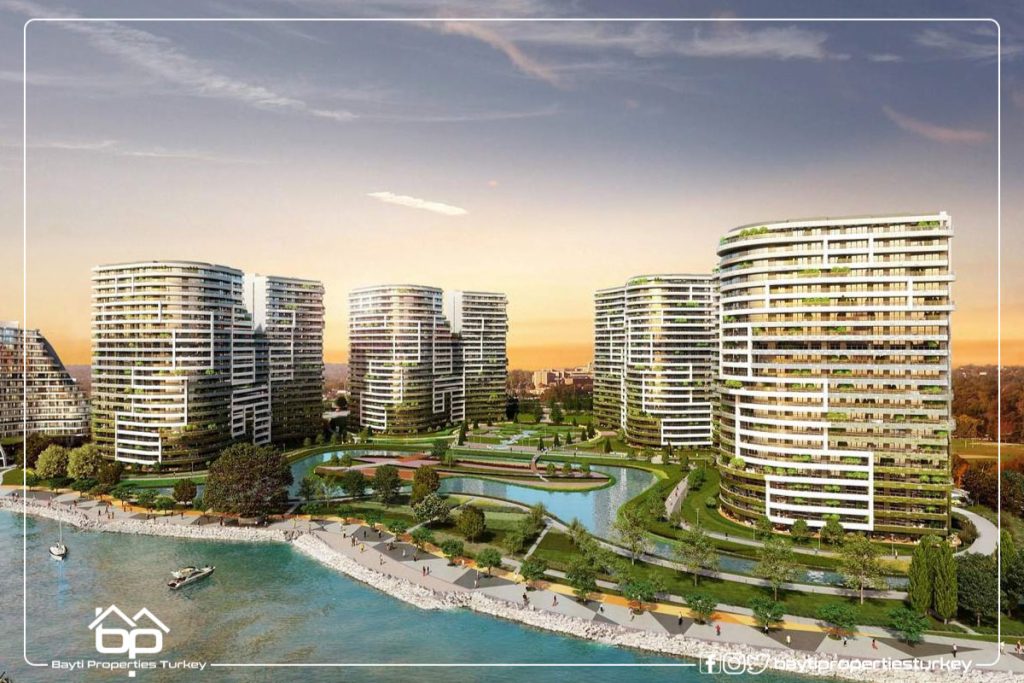 What are the real estate returns in Turkey? Bayti Properties